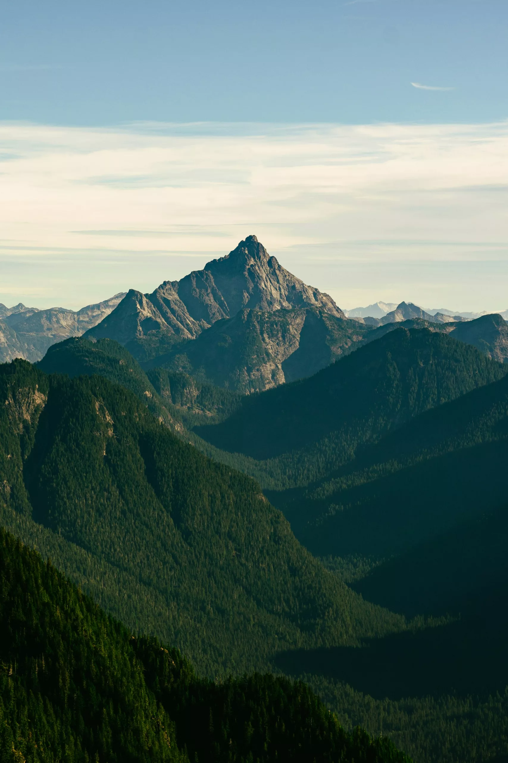 Winter Camping Checklist